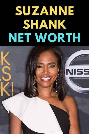 Gregg Shank Net Worth