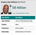 Gregory Alan Williams Net Worth