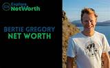 Gregory Kieth Net Worth