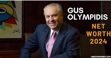 Gus Malliarodakis Net Worth