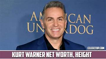 H. B. Warner Net Worth