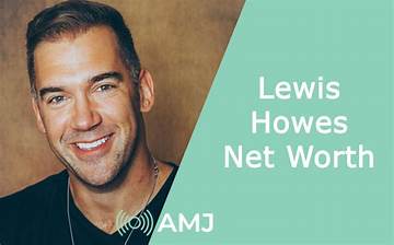 Hans Howes Net Worth