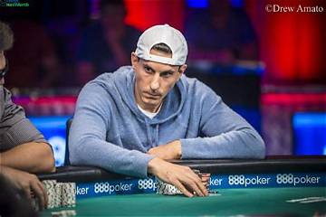Haralabos Sugleris Net Worth