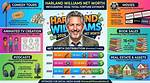 Harland Williams Net Worth