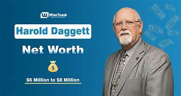 Harold House Moore Net Worth