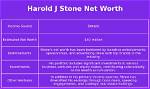 Harold J. Stone Net Worth