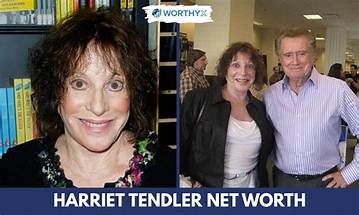 Harriet Creelman Net Worth