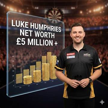 Harry Humphries Net Worth