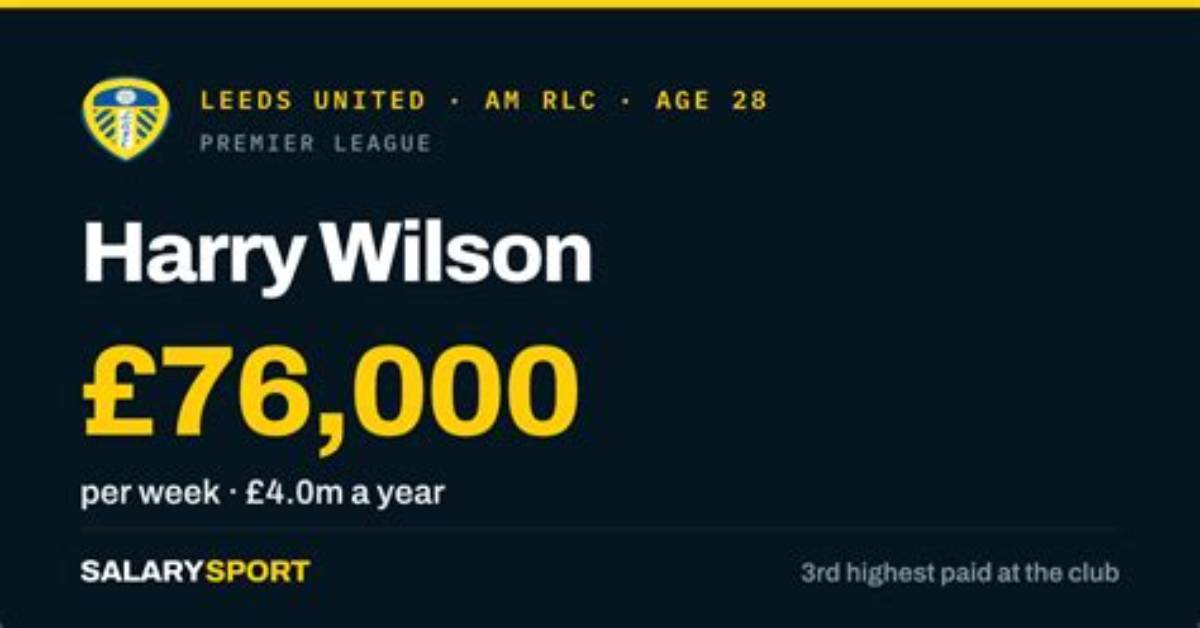 Harry Wilson Net Worth