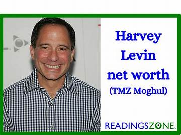 Harvey J. Goldenberg Net Worth