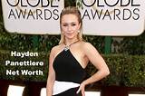 Hayden Maher Net Worth