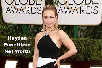 Hayden Mcfarland Net Worth