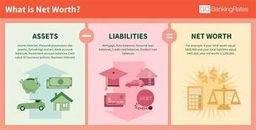 Heatherette Net Worth