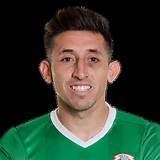 Hector Herrera Net Worth