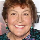 Helen Muir Net Worth