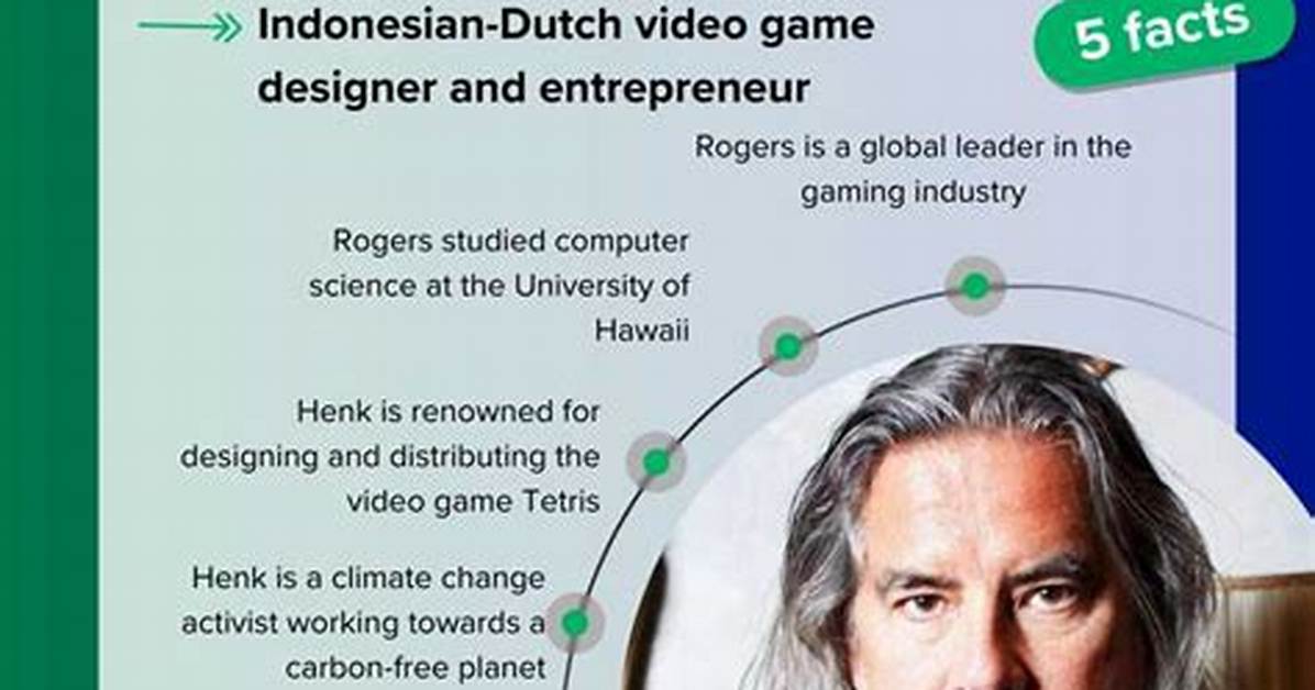 Henk Rogers Net Worth