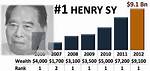 Henry Sy Net Worth