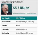 Herb Kohler Net Worth
