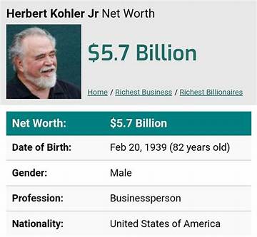 Herb Kohler Net Worth
