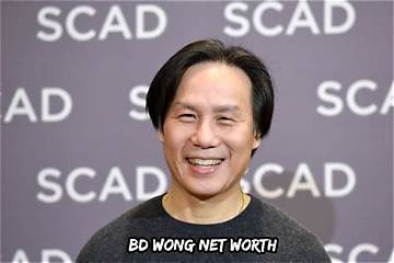 Holden Wong Net Worth