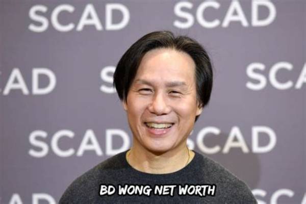 Holden Wong Net Worth