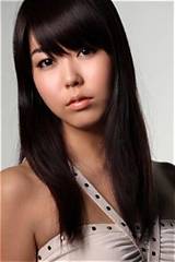 Honoka Ishibashi Net Worth