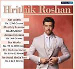 Hrithik Roshan Net Worth