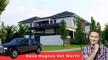 Hughes Winborne Net Worth