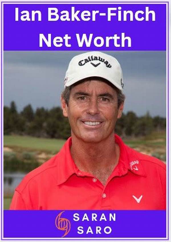 Ian Baker Finch Net Worth