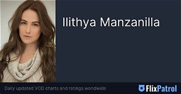 Ilithya Manzanilla Net Worth
