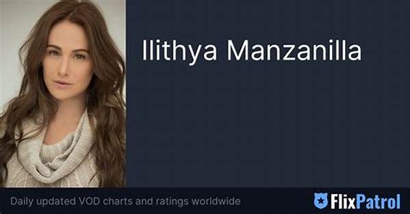 Ilithya Manzanilla Net Worth