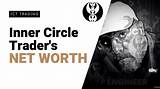 Inner Circle Net Worth