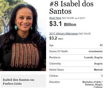 Isabel Dos Santos Net Worth