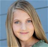 Isabella Bazler Net Worth