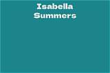 Isabella Summers Net Worth