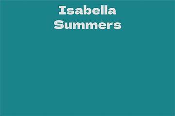 Isabella Summers Net Worth