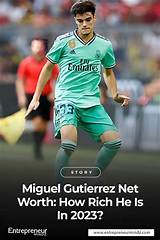 Itandehui Gutierrez Net Worth