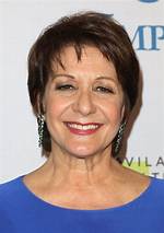 Ivonne Coll Net Worth
