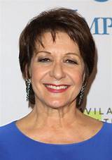 Ivonne Coll Net Worth