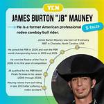 J. B. Mauney Net Worth