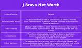 J. Bravo Net Worth