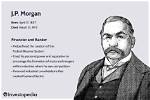 J. P. Morgan Net Worth