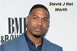 J. Strokes Net Worth