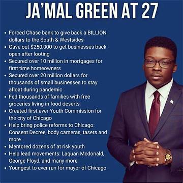 Ja’mal Green Net Worth