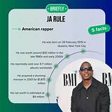 Ja Rule Net Worth