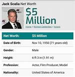 Jack Scalia Net Worth