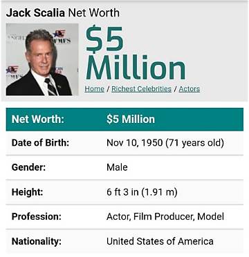 Jack Scalia Net Worth