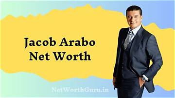 Jacob Jones Net Worth