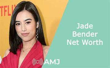 Jade Bender Net Worth