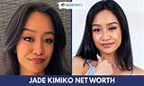 Jade Malle Net Worth